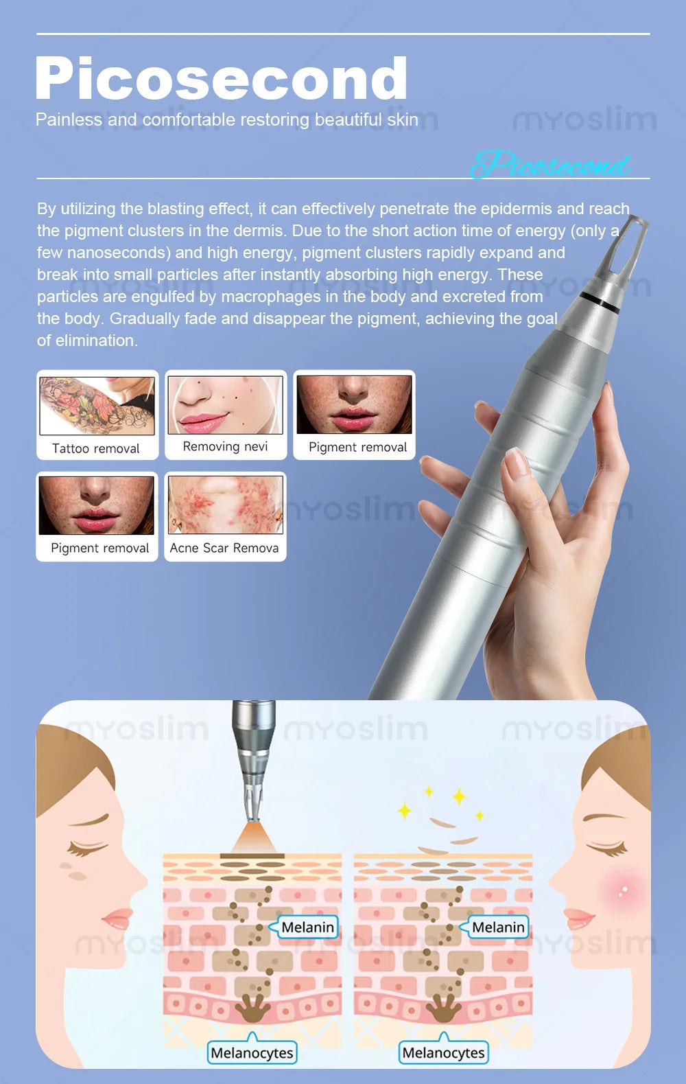 2IN1 Picosecond 808nm Diode Laser Hair Removal Machine Alexandrit 5000W Permanent Painless Tattoo Cooling Body Removal Equipment