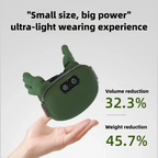 Bionic Finger Neck Shoulder Massager Wireless Neck Cervical Trapezius Kneading Massage Shawl Brushless Motor Neck masajeador