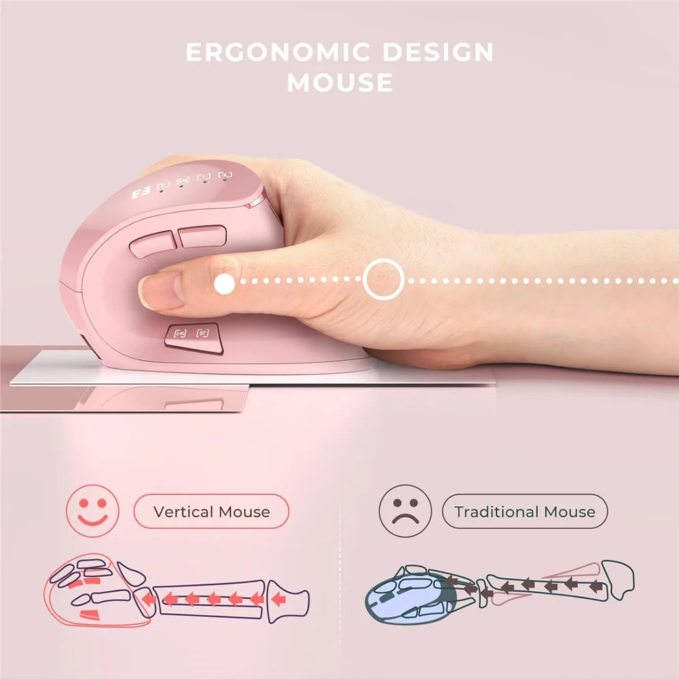 JOMAA 2.4G Wireless Mouse Rechargeable Bluetooth Mouse Ergonomic Vertical Mouse for Mac Windows Laptop Tablet Gaming Mause