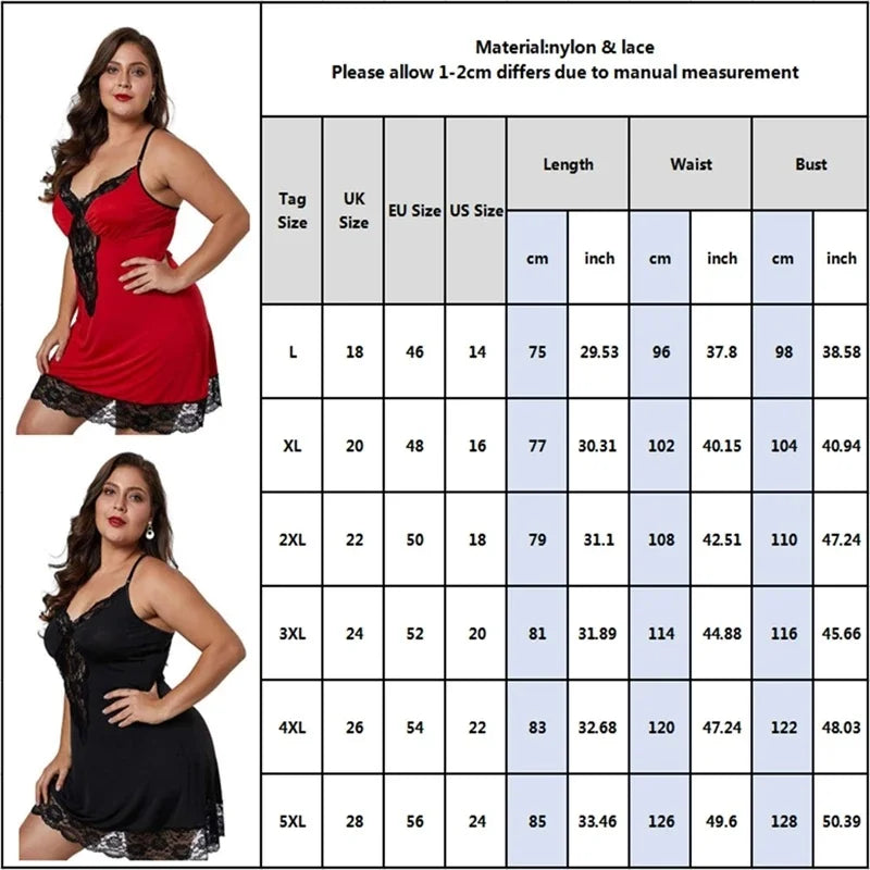 8XL Plus Size Sexy Lace Nightgown for Women Summer Pajamas Dress V Neck Bodydoll Sleeveless Nightdress Plumpy Female Homewear