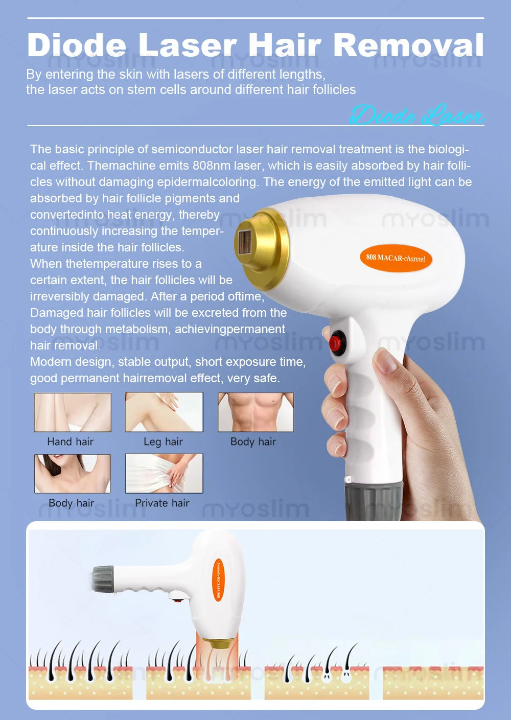 2IN1 Picosecond 808nm Diode Laser Hair Removal Machine Alexandrit 5000W Permanent Painless Tattoo Cooling Body Removal Equipment