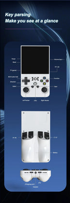 R36MAX Game Console 64GB 128GB 18000+GAMES Linux System 4.0inch K36 vs R36S 3.5inch Pocket Video Player No Download Required