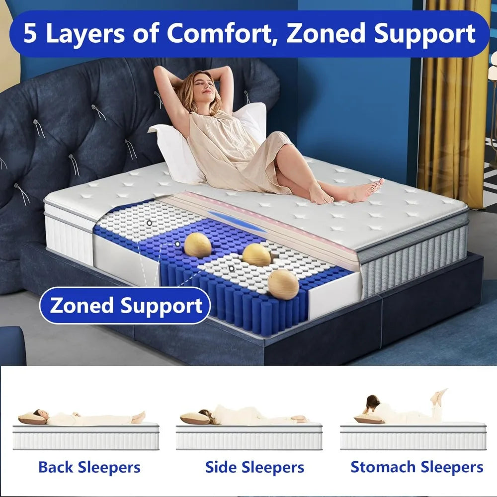 Mattress in a Box Gel Memory Foam Full Bed Mattress with Pocket Springs,Medium Firm,Pressure Relief Customized