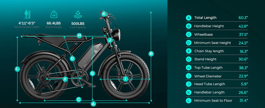 TST R002 1500W e-bike, 20" fat tires, 60-100mile range, 28MPH, 48V 15Ah battery, for all terrains.