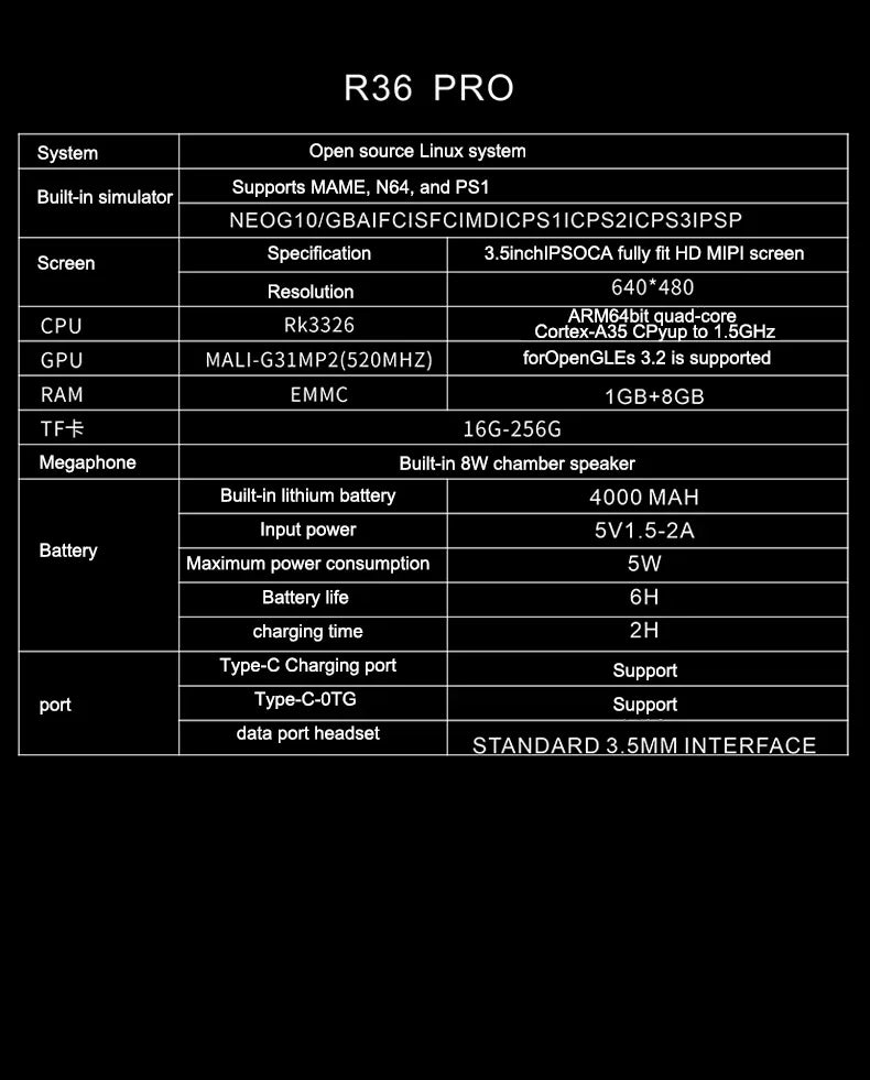R36MAX Game Console 64GB 128GB 18000+GAMES Linux System 4.0inch K36 vs R36S 3.5inch Pocket Video Player No Download Required