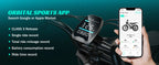 TST R002 1500W e-bike, 20" fat tires, 60-100mile range, 28MPH, 48V 15Ah battery, for all terrains.