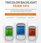 Medical No-Touch Thermometer for Adults and Kids, 1-Second Fast Reading, Color-Coded Fever Alarm, Silent Mode