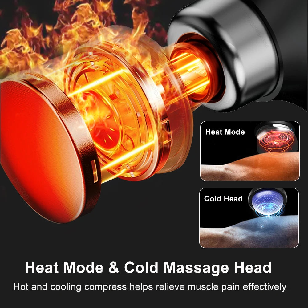 Fascia Massage Gun Shoulder Massage Machine Electric Muscle Massager Gun High Frequency Back Waist Neck Body Massage with Handle