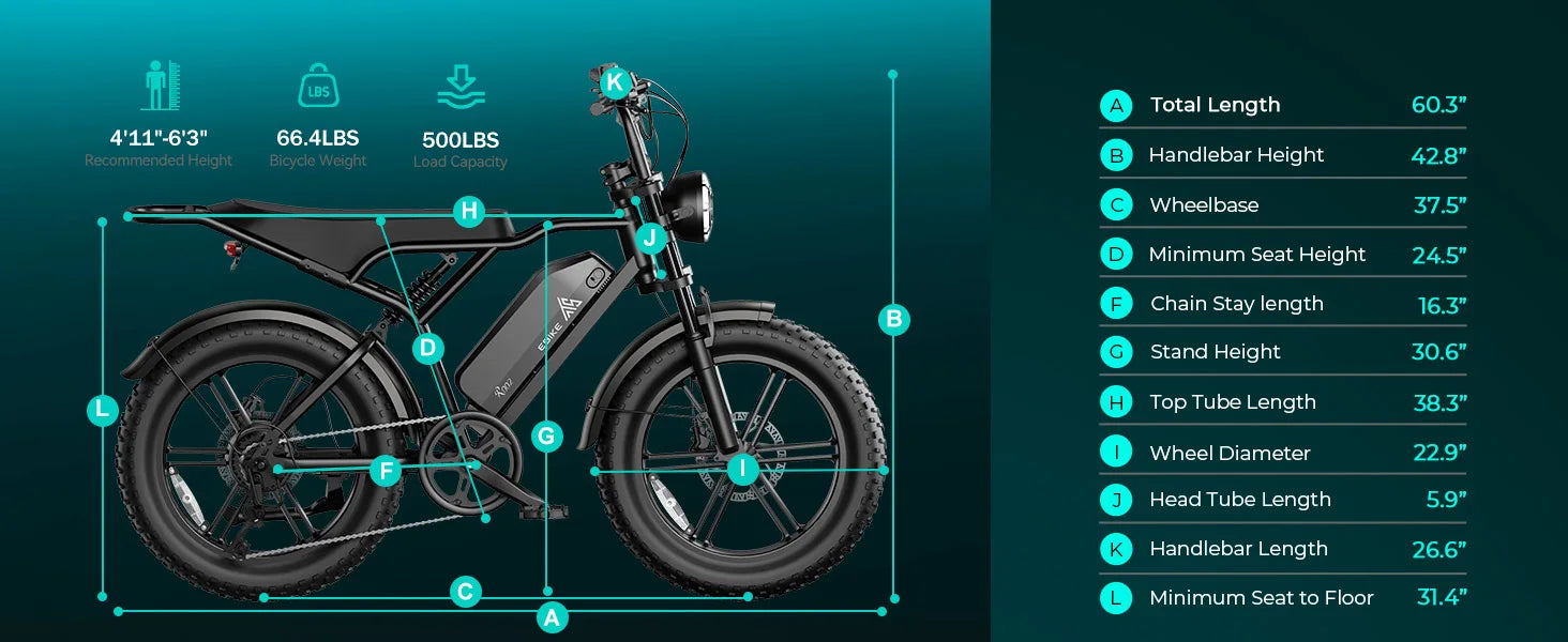 TST R002 1500W e-bike, 20" fat tires, 60-100mile range, 28MPH, 48V 15Ah battery, for all terrains.