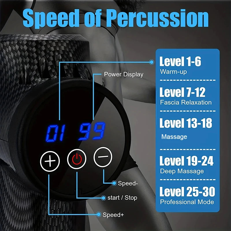 Fascial Massage Gun Electric Percussion Pistol Massager Body Neck Back Deep Tissue Muscle Relaxation Fitness Tool For Shoulder Secondary image