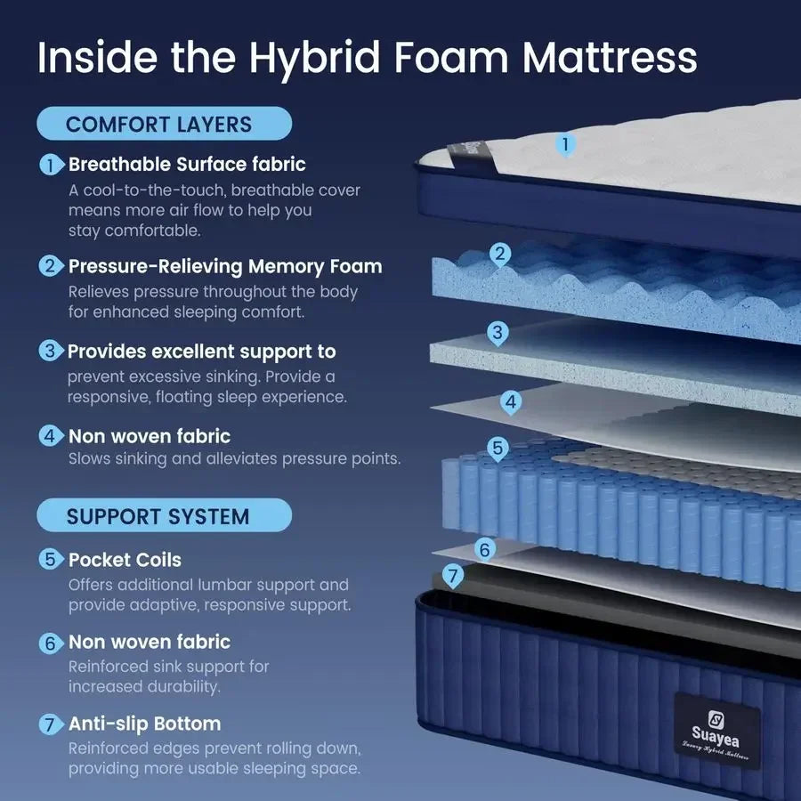 XL Mattresses, 12 Inch Twin XL Mattress in a Box, Medium Pocket Spring and Gel Memory Foam Hybrid Mattress for Superior Comfort