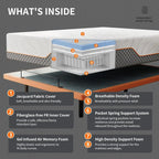 Adjustable Twin XL Hybrid Mattress - Luxury Gel Memory Foam with 319 Pocket Springs, Massage, Wireless Remote, USB Port, Under B