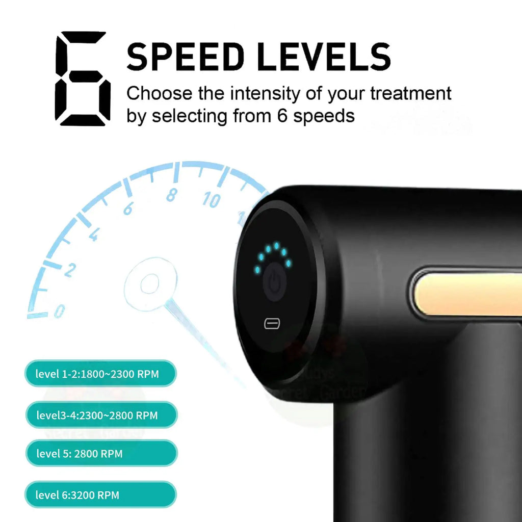 Mini Portable Handheld Fascia Gun USB Charging Percussion Massage Gun 6 Levels Intensity Noise Reduction Deep Muscle Pain Relief Vibration Massager for Body Neck Back Leg Fitness Slimming Men Women