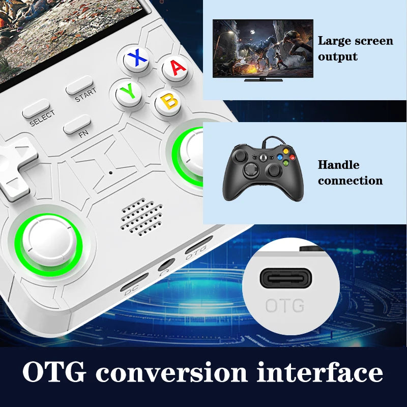 2026 R36 Ultra Open Source R36S Video Game Console Linux System 4.0 Inch IPS Screen  Portable Pocket Video Player 64G best Games