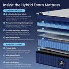 XL Mattresses, 12 Inch Twin XL Mattress in a Box, Medium Pocket Spring and Gel Memory Foam Hybrid Mattress for Superior Comfort