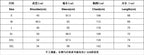 Winter New Jacket Men's Stand Collar Warm Parka Coat Street Fashion Casual Brand Outer Men's Winter motion Warm Jacket