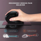 JOMAA 2.4G Wireless Mouse Rechargeable Bluetooth Mouse Ergonomic Vertical Mouse for Mac Windows Laptop Tablet Gaming Mause