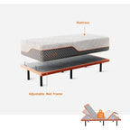 Adjustable Twin XL Hybrid Mattress - Luxury Gel Memory Foam with 319 Pocket Springs, Massage, Wireless Remote, USB Port, Under B