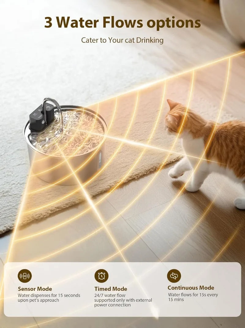 3.2L Wireless Stainless Steel Cat Water Fountain With 4000mAh Battery & Sensor Automatic Filtration Pet Water Drinker Dispenser Secondary image