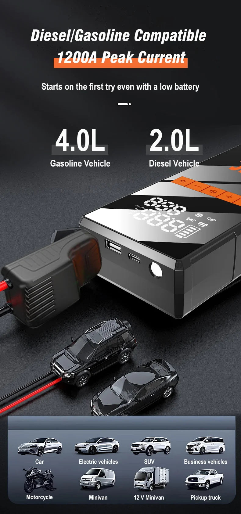 EAFC 1200A Smart Car Jump Starter with 150PSI Air Pump -8000mAh Power Bank  LED Light Smart Inflate for Cars Motorcycles Trucks