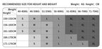 Workout Sportswear 2PCS Piece Female Women Active Wear Sports Tank Top Women Gym Workout Leggings Booty Bum Leggings