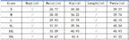 2025 & 2026 New High Waist Slim Fit Washed Blue Denim Jeans Women Stretchy Slimming Street Style Fashion Casual Long Pants