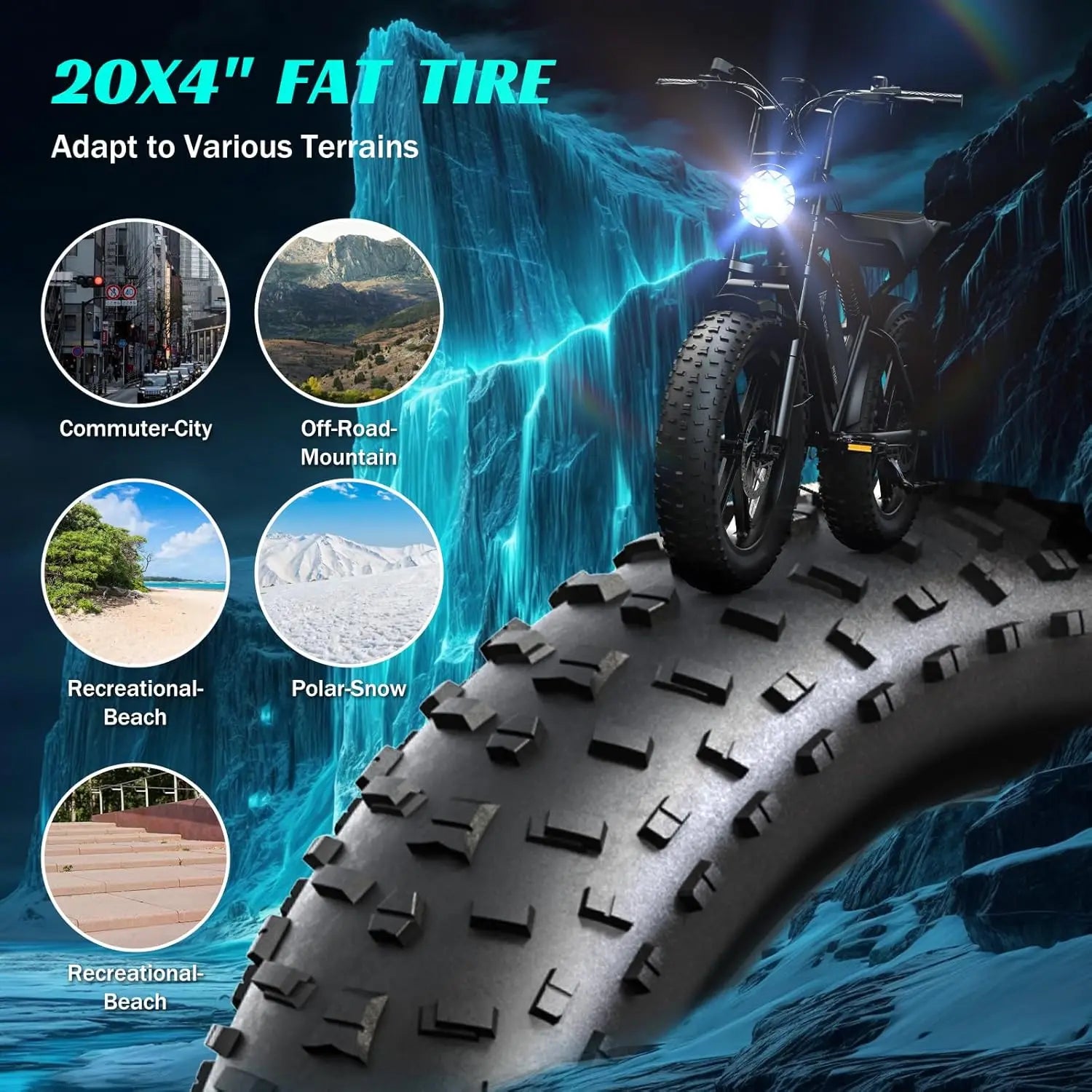 TST R002 1500W e-bike, 20" fat tires, 60-100mile range, 28MPH, 48V 15Ah battery, for all terrains.