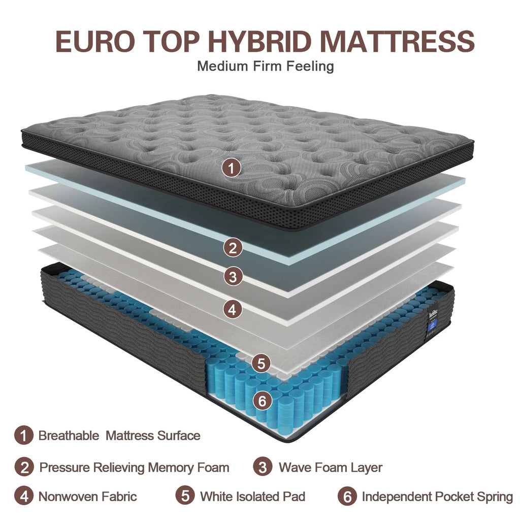 9" Twin Full King Queen Size Mattress in a Box Hybrid Spring Memory Foam,Euro Top Mattresses Medium Firm for Motion Isolat