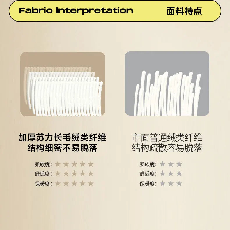 Ultra Soft Luxury Flffy Faux Rabbit Fur Blanket, Thick Winter Warm Throw Blankets, Plush Cozy Bubble Fleece Blankets Home Decor