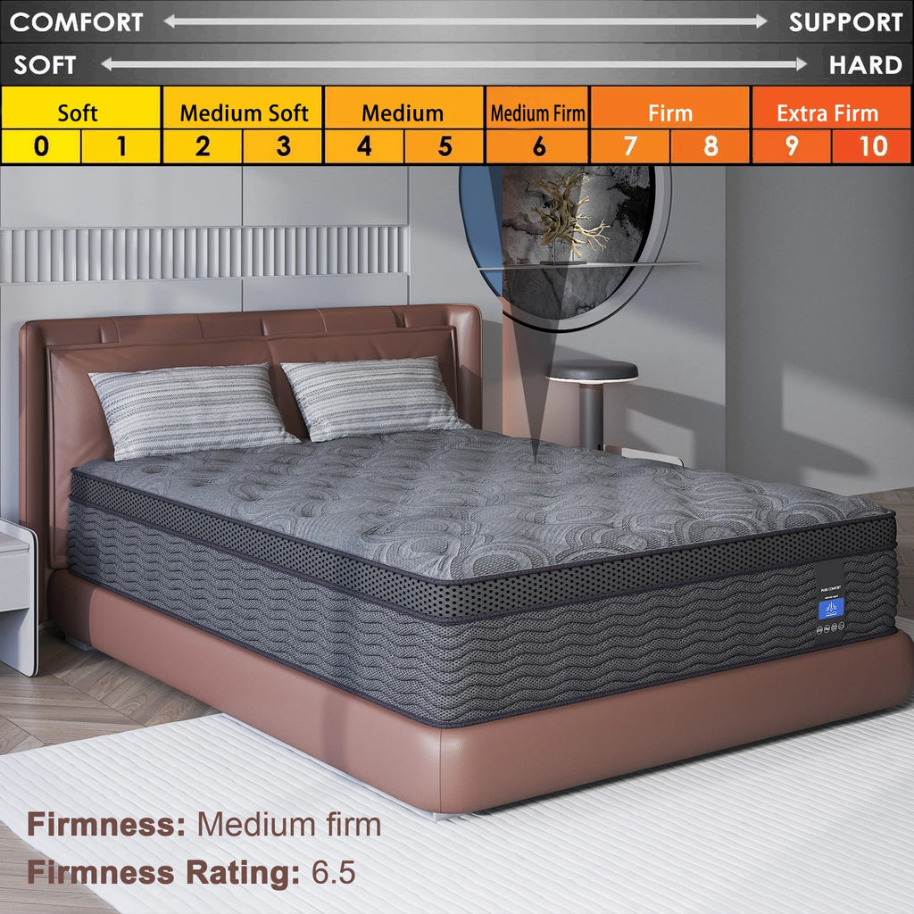 9" Twin Full King Queen Size Mattress in a Box Hybrid Spring Memory Foam,Euro Top Mattresses Medium Firm for Motion Isolat