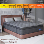 9" Twin Full King Queen Size Mattress in a Box Hybrid Spring Memory Foam,Euro Top Mattresses Medium Firm for Motion Isolat