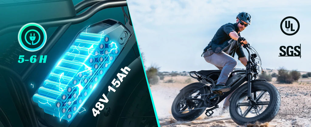 TST R002 1500W e-bike, 20" fat tires, 60-100mile range, 28MPH, 48V 15Ah battery, for all terrains.
