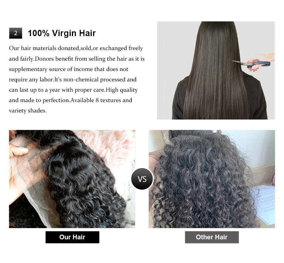 Full Wig Human Hair 250 Density 613 Blonde Preplucked Straight Full Human Hair Wig Real Glueless Hd Lace Frontwig