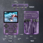 R36MAX Game Console 64GB 128GB 18000+GAMES Linux System 4.0inch K36 vs R36S 3.5inch Pocket Video Player No Download Required