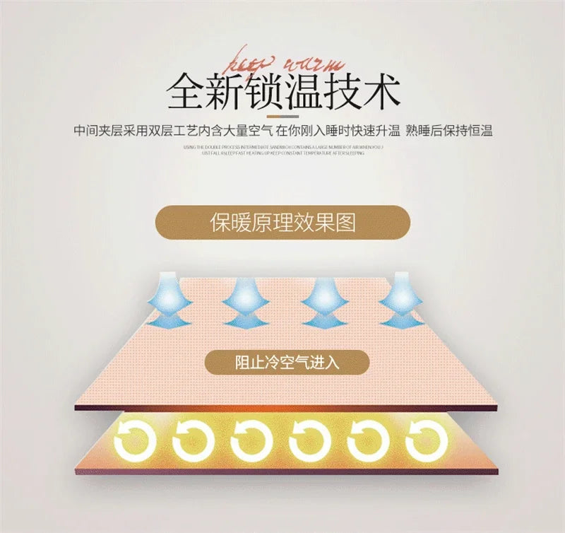 New Warm Weighted Blankets for Beds High End Thicken Warmth Raschel Blanket for Winter Autumn Double Side Plush Comforter Quilt