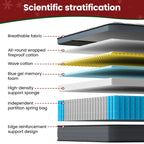 12 Inch Twin Mattress Memory Foam Mattress in a Box - Medium Firm Feel, Cool Sleep & Pressure Relief - CertiPUR-US Certified