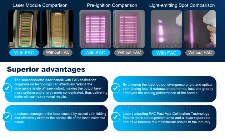 FAC 5000W 2 IN 1 Professional 4 Wave 808 Diode Laser Permanent Painless Hair Removal Picosecond Laser Tattoo Removal Machine