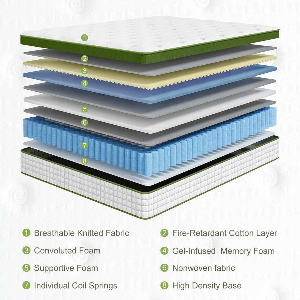 BedStory 12-14'' Hybrid Mattress, Full/King/Queen Size Mattress , Gel Memory Foam & Pocket Springs for Pressure Relief & Support