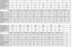 Modest Wedding Dress for Woman Bride Customized Round Neck Long Sleeves Beading Applique A Line Sweep Train Bridal Gown