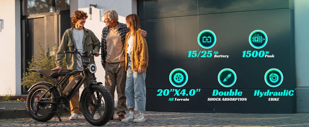 TST R002 1500W e-bike, 20" fat tires, 60-100mile range, 28MPH, 48V 15Ah battery, for all terrains.